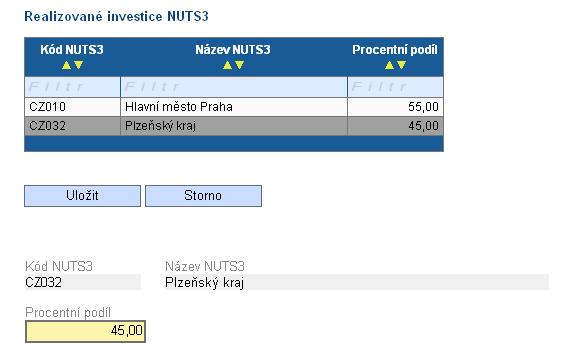 Realizované investice NUTS3 Nabídka Realizované investice NUTS3 se vyplňuje automaticky dle zadání místa realizace v NUST5. Žadatel musí ve všem NUTS3 doplnit Procentní podíl.