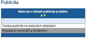 Je nutné uvést podporu z ESF a OP LZZ ve všech vybraných materiálech a během prezentace projektu. Vyjmenujte konkrétní plánované akce na daný rok.