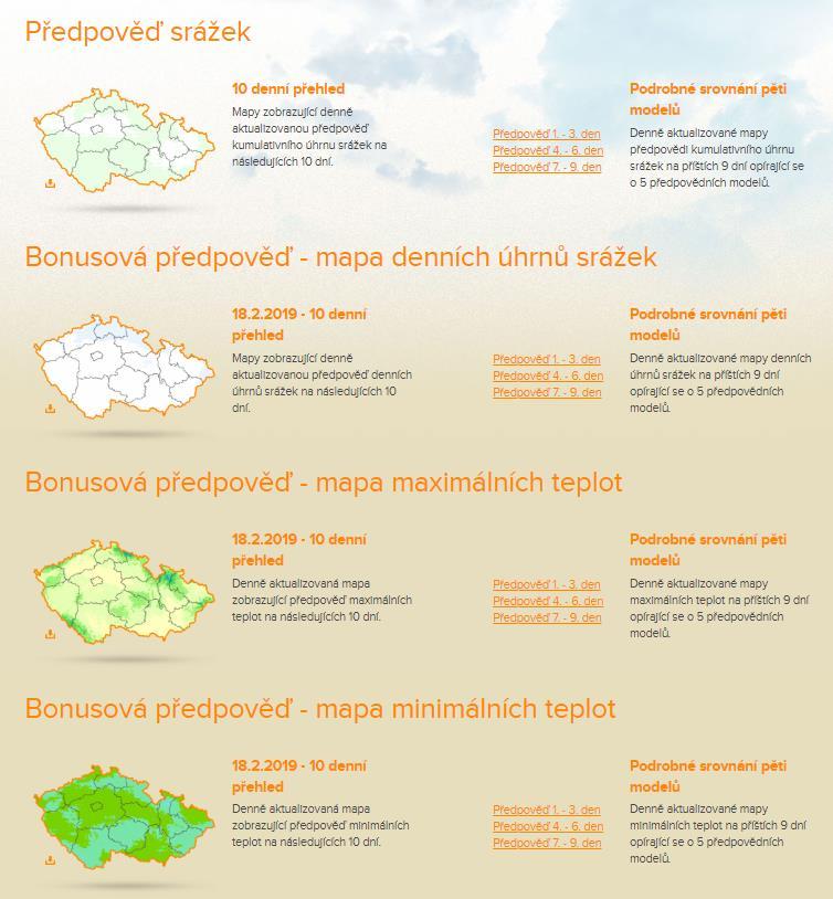Kumulované srážky Intenzita sucha Relativní nasycení půdy Prognóza Denní úhrny srážek
