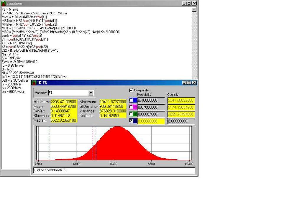 Obr. 7: Histogram funkce spolehlivosti FS 4 Závěr Nespornou výhodou metody SBRA je možnost stanovení hodnoty požadované veličiny s libovolnou úrovní pravděpodobnosti viz Tab. 5.