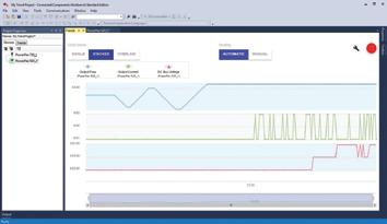 Trending pro pohony Pro software Connected Components Workbench V.11 je nyní dostupný update, který nabízí měření a zobrazování provozních a stavových hodnot trending.