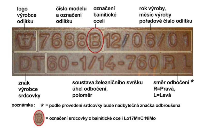 Kolejnice přípojné Na stojině vyraženo číslo tavby. Kolejnice hrotové Na stojině vyraženo číslo tavby. Kolejnice křídlové Na stojině vyraženo číslo tavby. Obrázek 3 - Označení odlitku srdcovky 4.