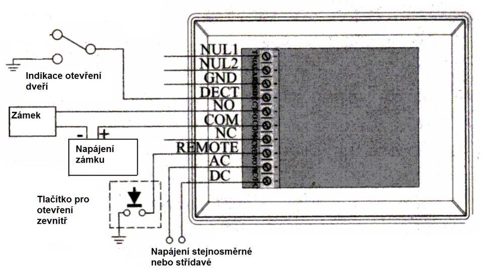 Popis konektoru Označení NUL1 NUL2 GND DECT NO COM NC REMOTE DC AC Funkce Nezapojeno Nezapojeno Zemnící svorka pro detekci stavu dveří Aktivní svorka pro detekci stavu dveří