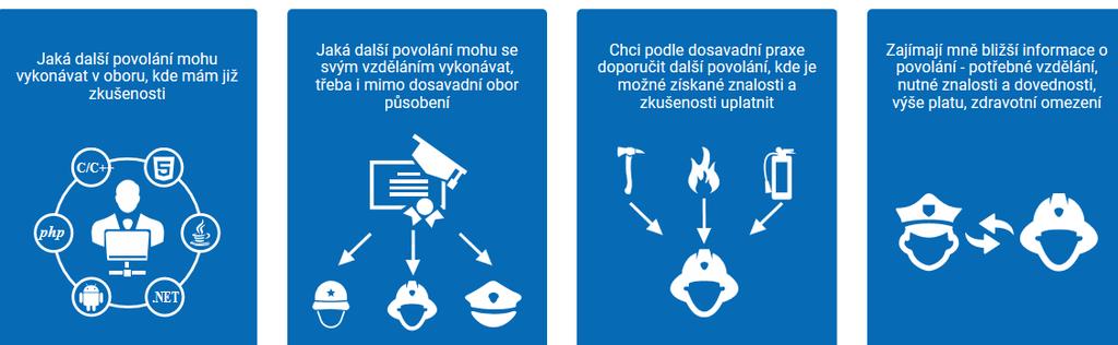 Cílem Národní soustavy kvalifikací je určit a popsat jednotlivé profesní kvalifikace tak, aby byly samostatně uplatnitelné na pracovním trhu v ČR.