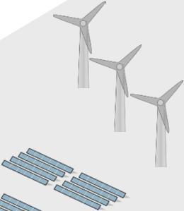 sít obnovitelná energie