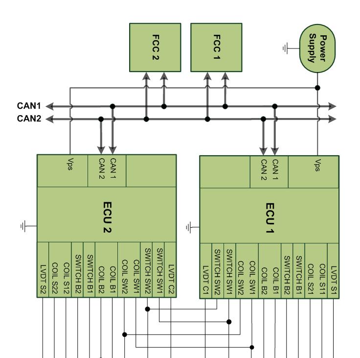 obr. 1.