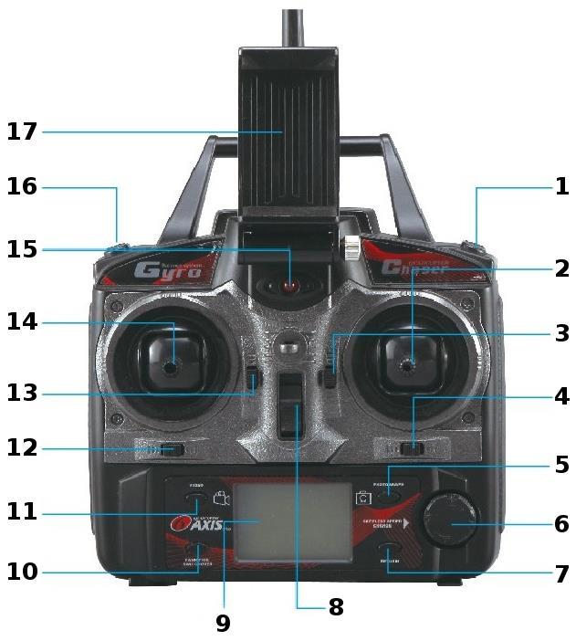 Headless mód lze zapnout i při letu) 8 zapnutí 9 LCD 10 start/stop 11 natáčení videa (platí pro wi-fi verzi) 12 trimování směry 13 trimování rychlosti 14 levý