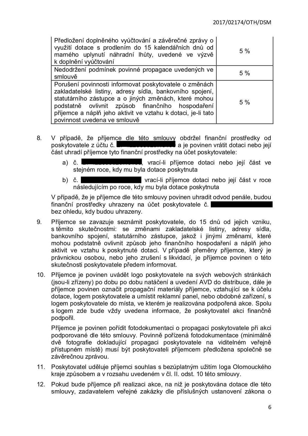 Předložení doplněného vyúčtování a závěrečné zprávy o využití dotace s prodlením do 15 kalendářních dnů od marného uplynutí náhradní lhůty, uvedené ve výzvě k doplnění vyúčtování Nedodržení podmínek