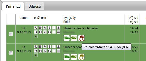 Aktuálně jsou podporovány jednotky s 3D senzory AT5, Level a FM1100. Ikona vlevo indikuje prudkou akceleraci.