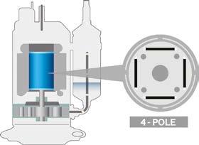 Active Hydrogen (H) SUPER PLASMA ION (SPI) Inovativní