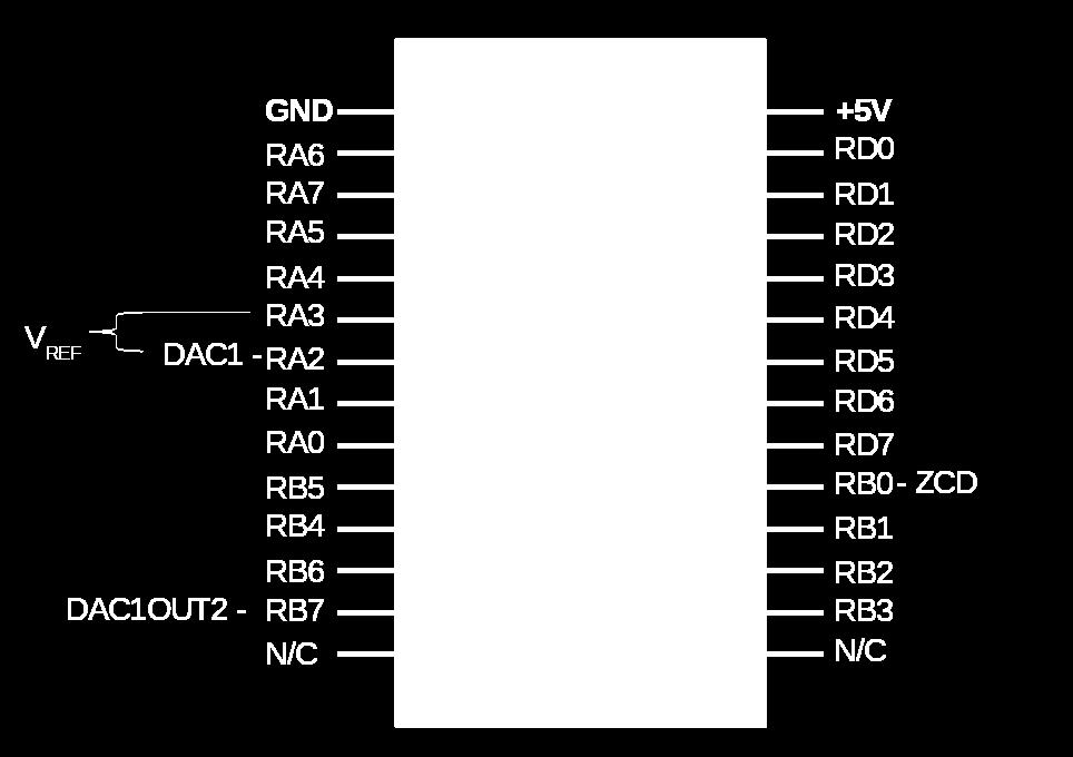 16) na I/O řídícího modulu a některé