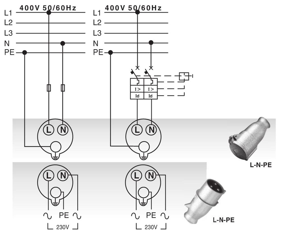 TAB. 2 TAB. 3 MOD. 6.3kA (230V), MOD. 3.8kA MOD. 6.3kA (230V), MOD. 3.8kA TAB.