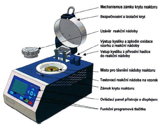 hodnoty L a H, které se podle potřeby lineárně aproximují podle hodnoty změřené viskozity, protože kinematická viskozita se měří na dvě desetinná místa, ale tabelované hodnoty jsou pouze na jedno