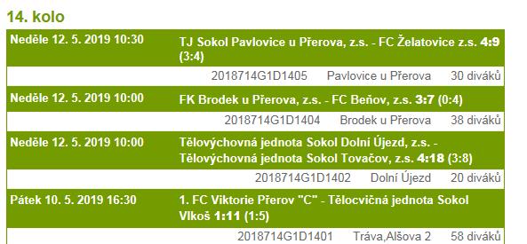U-11 ODEHRÁNO A HRAJE SE Tovačov - Hranice 10:5 (6xRadek
