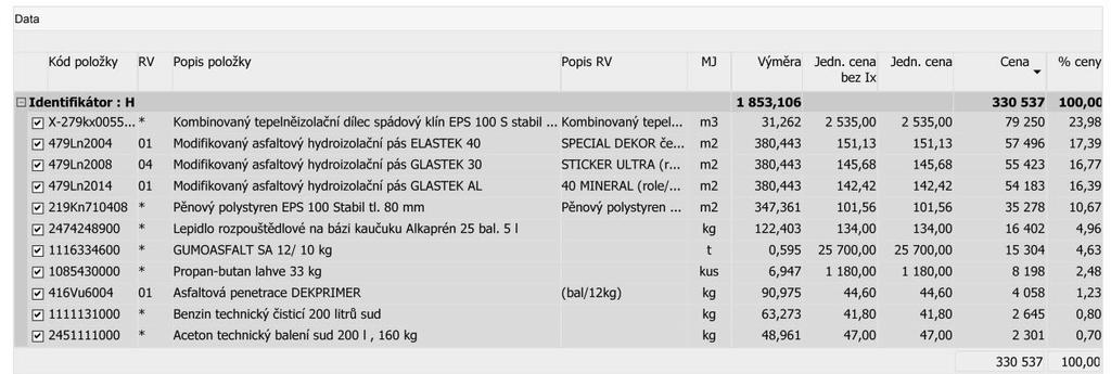 tvorba v SW EuroCALC Náklady na materiál: Tab.