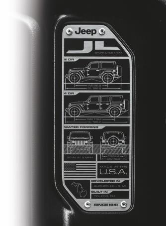 TECHNICKÁ SPECIFIKACE Jeep Wrangler & Wrangler Unlimited (série 1) Palivo Počet válců, uložení Vrtání x zdvih (mm) Zdvihový objem (cm3) Kompresní poměr Max.