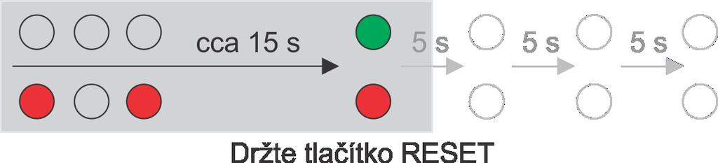 2.5 Konfigurace Helios IP Audio Kit se konfiguruje pomocí osobního počítače vybaveného libovolným internetovým prohlížečem: Spusťte svůj internetový prohlížeč (Internet Explorer, Firefox, apod.).