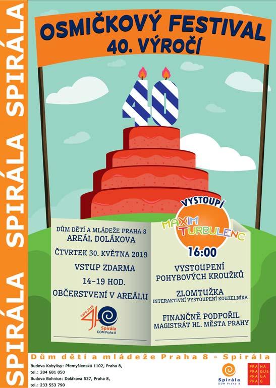 Více témat Vícenajdete témat na www.nasepraha.cz téma Prahy: vybrali byste stejná?