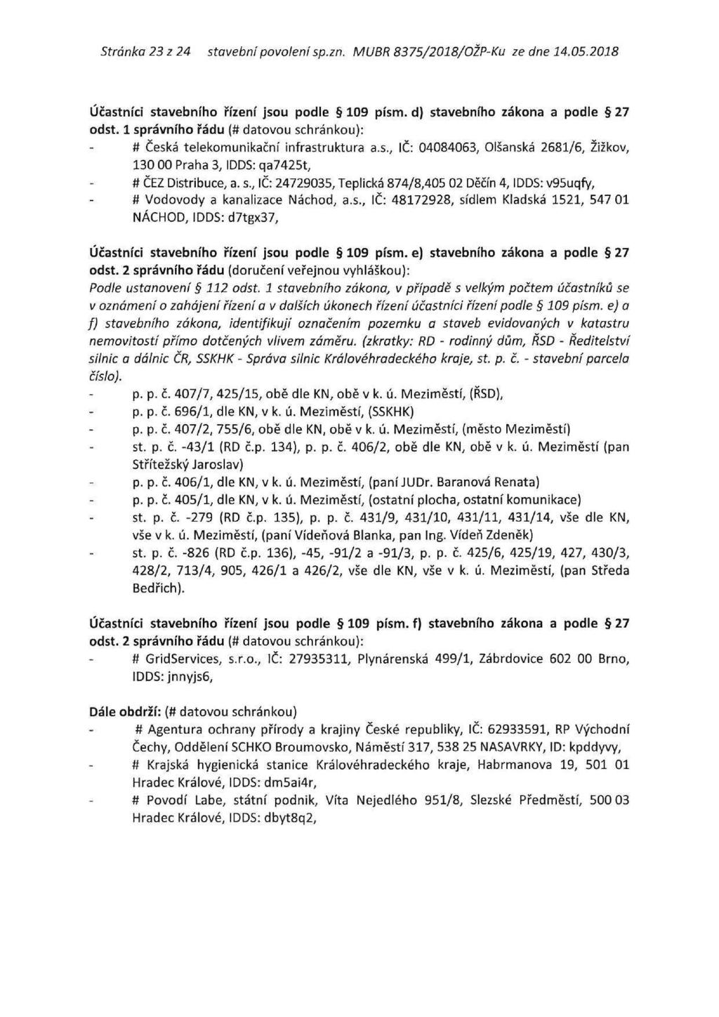 Stránka 23 z 24 stavební povolení sp.zn. MUBR 8375/2018/OŽP-Ku ze dne 14.05.2018 Účastníci stavebního řízení jsou podle 109 písm. d) stavebního zákona a podle 27 odst.