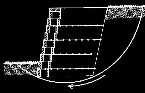 stabilita- konstrukce konstrukce konstrukce