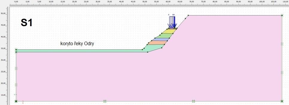 7.5. Matematické modely současného stavu K matematickému modelování byl použit software Plaxis 2D. Současný stav byl posuzován z hlediska stability na obou charakteristických profilech.