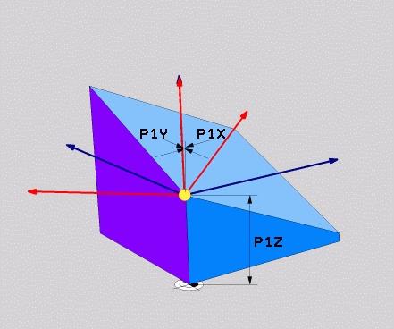 Víceosové obrábění Funkce PLANE: Naklopení roviny obrábění (opce #8) 11 Vstupní parametry Příklad X-souřadnice 1.bodu roviny?: Souřadnice X P1X 1.