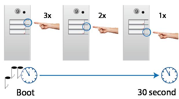 Obrázek 3.1 Nastaveni statické IP adresy 4, 4, 4, 5, 5, 6 pro 6-tlačítkové modely Přepnutí je signalizováno zvukovým signálem.