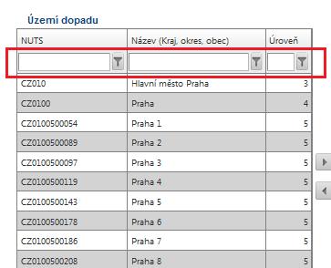 FILTROVACÍ POLE Postup 1. Klikněte myší do filtrovacího pole v příslušném sloupci. 2.