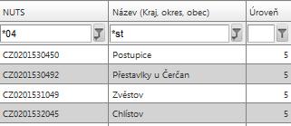 Přesun vybraných záznamů se provede tak, že se kliknutím označí daný záznam v levé tabulce a pomocí šipky vedle tabulky