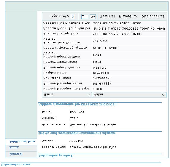Activation time The time of the last refresh of the automation configuration. If the configuration has not yet been refreshed, the start time of the automation manager is shown.