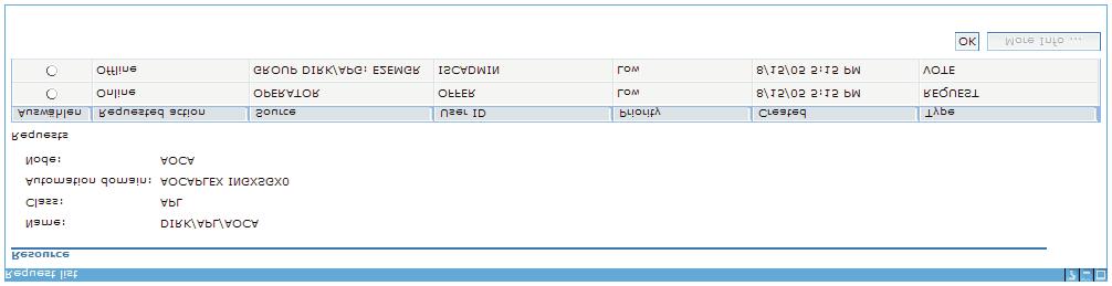 selected resource depends on. Request issued to resource objects Figure 24 