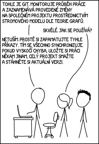 Správa zónových souborů v Gitu možnost rozšíření funkcionality Gitu pomocí hooks inspirováno v RIPE NCC (shell skripty) hooks jsou vždy lokální, jejich spuštění nelze vynu t https://pre-commit.