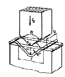 2.2.3 Síla a práce [8],[9],[13],[20] Ohýbá se na lisech v ohýbadlech, či na ohraňovacích lisech. Existují dva základní druhy ohýbání do tvaru V (obr. 19) a do U (obr. 20).