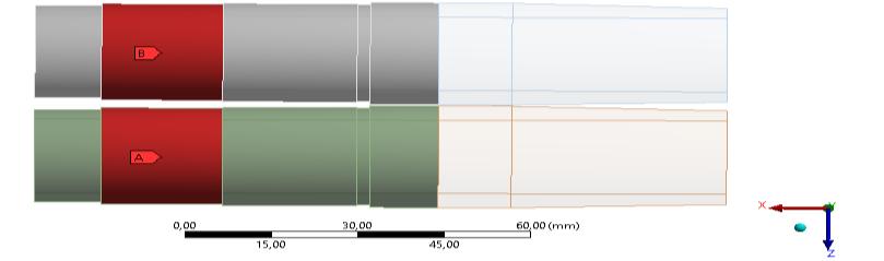 9: Deformační okrajové podmínky definované kvůli symetrii (vlevo) a simulující kontakt rámu a lůžka zbraně (vpravo). 5.