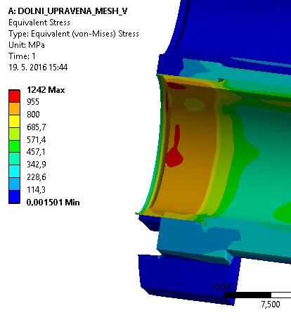 1 Simulace výstřelu ze spodní hlavně Model jsme zatížili silovými okrajovými podmínkami, jak je uvedeno výše.