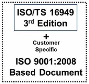 IATF 16949:2016 Základem je ISO 9001:2015 Rozšíření pro