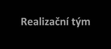 Při sestavování výboru byla splněna potřeba reprezentativnosti z pohledu vzdělávání v daném území.