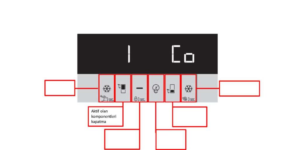 Step 4: It will switch to component operation step when Display Off button is pressed.