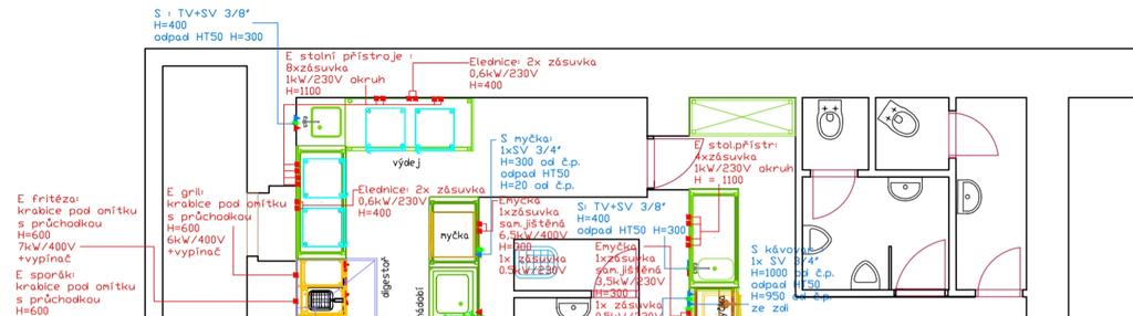 Vybavení kuchyně Nezbytným krokem bude i nové vybavení kuchyně dle potřeb provozovatele a jeho vlastních představ.