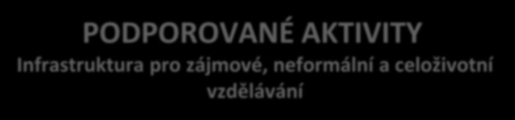 PODPOROVANÉ AKTIVITY Infrastruktura pro zájmové, neformální a celoživotní vzdělávání Hlavní zaměření projektu musí vést k: zvýšení nedostatečné kapacity pro zájmové, neformální nebo celoživotní