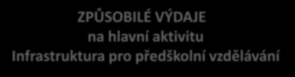 ZPŮSOBILÉ VÝDAJE na hlavní aktivitu Infrastruktura pro předškolní vzdělávání Stavba nové budovy, rozšíření a stavební úpravy stávající budovy, stavební úpravy společných prostor, kmenových učeben a