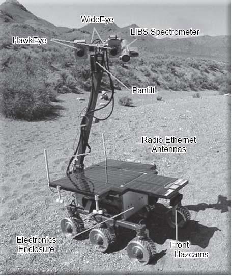 LIBS NASA/AMES Rover LIBS