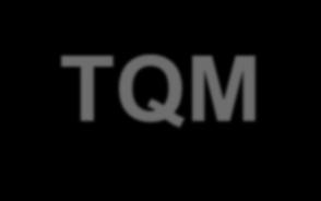 TQM - vychází z ISO 9001 Snaha o: širší zapojení vrcholového