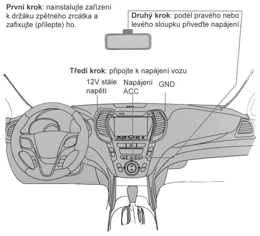Instalace žlutý: 12V stálé napětí červený: napájení ACC černý: GND Paměťová karta Pro správné ukládání videozáznamu je zapotřebí využívat SD paměťovou kartu s rychlostí nejméně CLASS 6, maximální