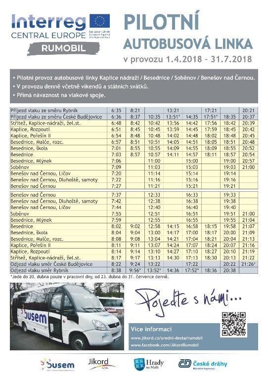 Náklady na reklamní kampaň se skládaly z: grafického návrhu letáků, plakátů a brožur na straně JIKORDu a na straně Českých drah, tisku materiálů a Facebook on-line kampaně.