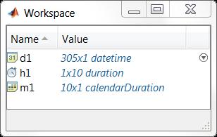 Datum a čas datetime reprezentuje datum a čas (body na časové ose) duration,