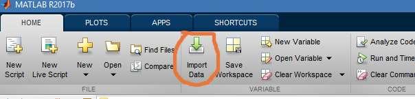 Načítání dat ze souborů Interaktivní nástroj Import Tool Funkce