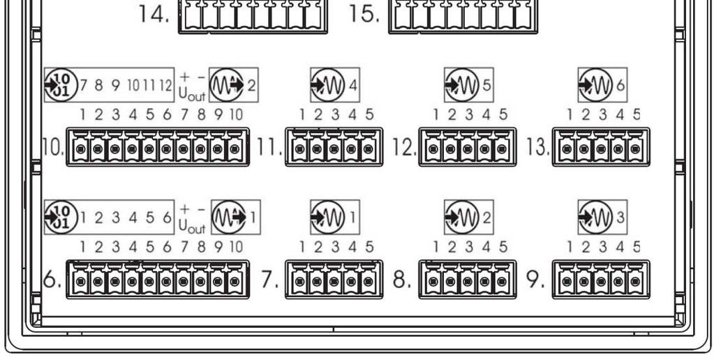 4.3 Připojovací prvky Přední rozhraní USB host (bez krytky) Zadní připojovací prvky 1. USB rozhraní 2. Ethernet 3. RS232 / RS485 rozhraní 4. Relé 5. Napájecí napětí 6.