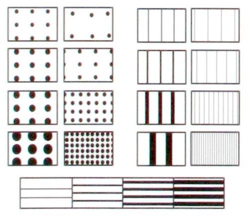diagramů. Zvláštní funkci mají vlastnosti těchto vyjadřovacích prostředků, kterými jsou rastr, barva a písmo. Tyto vlastnosti jsou součástí mapového jazyka a poskytují nám další možnosti rozlišení. 2.