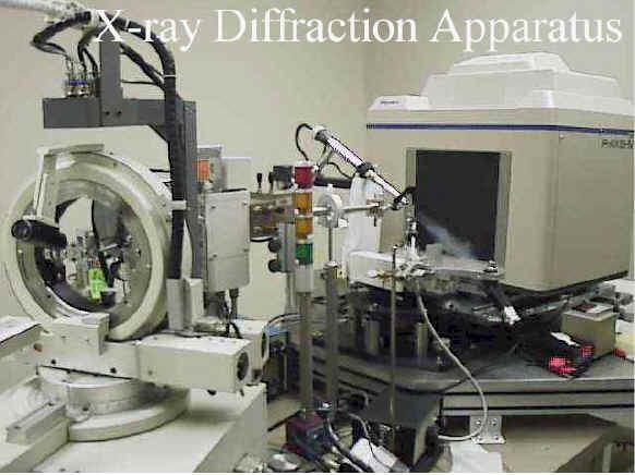 Zařízení pro rentgenovou difrakci Detektor Kapalný